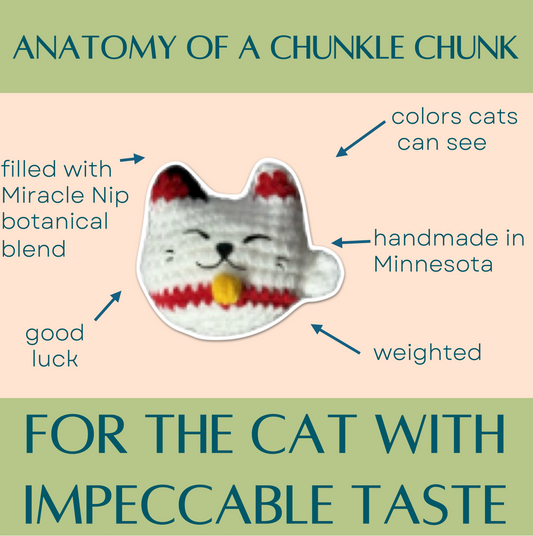 Mai the Lucky Cat - Chunkle Chunk